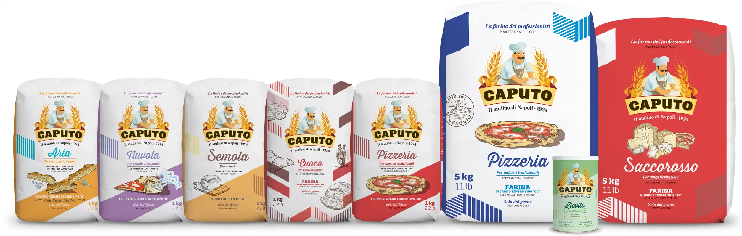 Favourite flour products